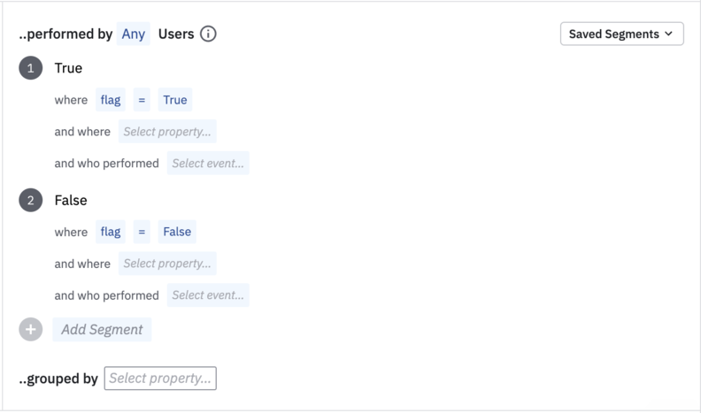 Amplitude Analysis Setup