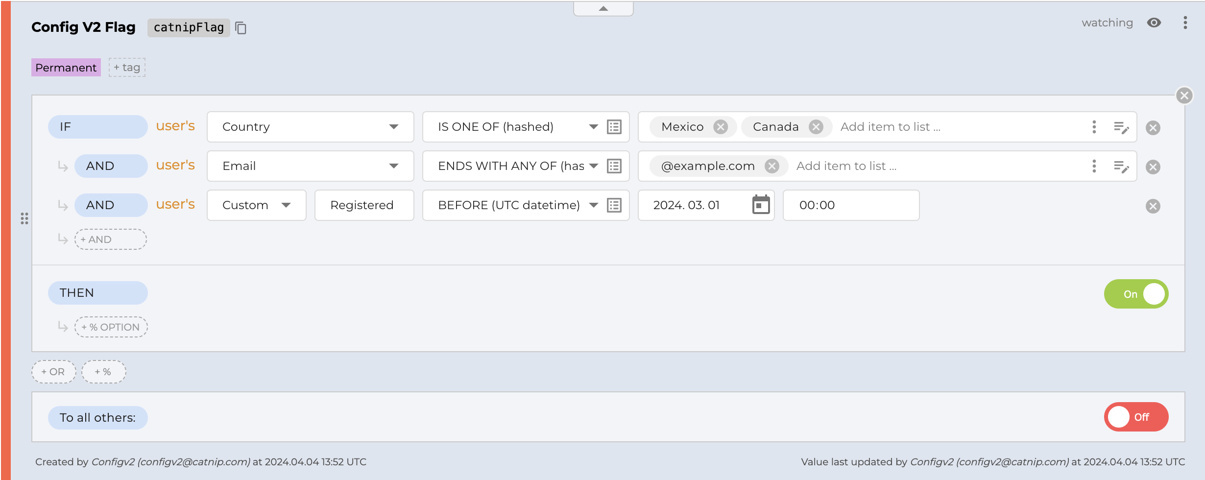 And Condition Comparators