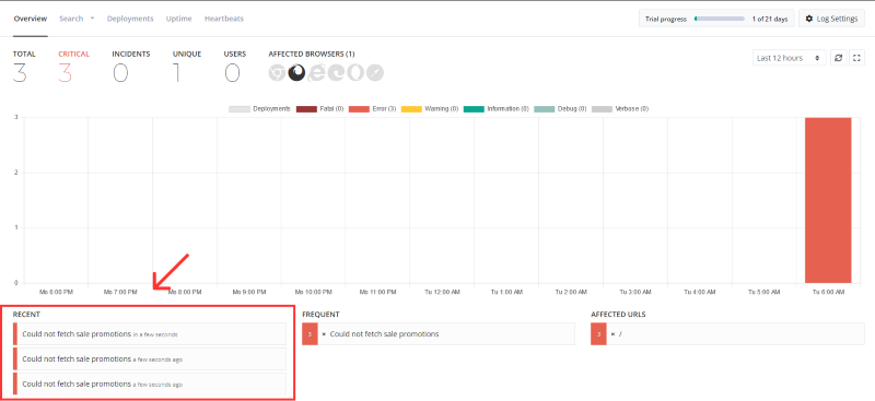 Errors logged to Elmah