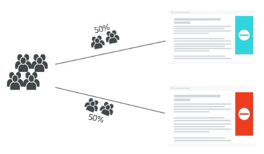 Dividing users by half