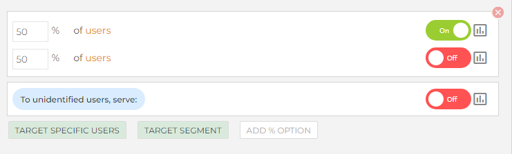Target percentage of users