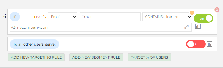 Target specific users